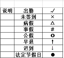 如何制作智能的考勤表格？