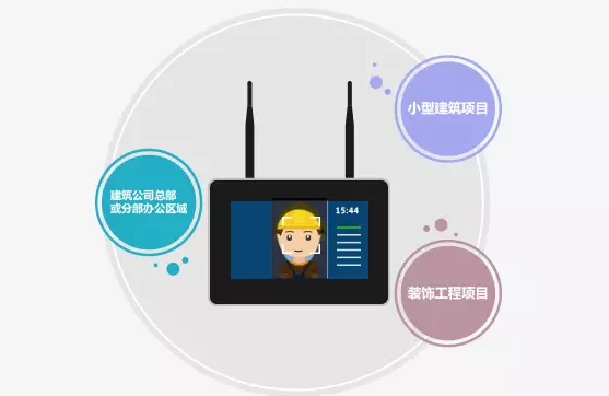 魯班長云考勤機