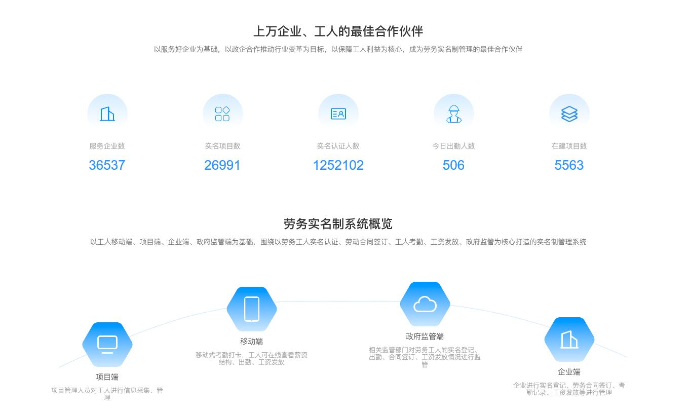 福建省勞務(wù)實(shí)名制管理平臺(tái)