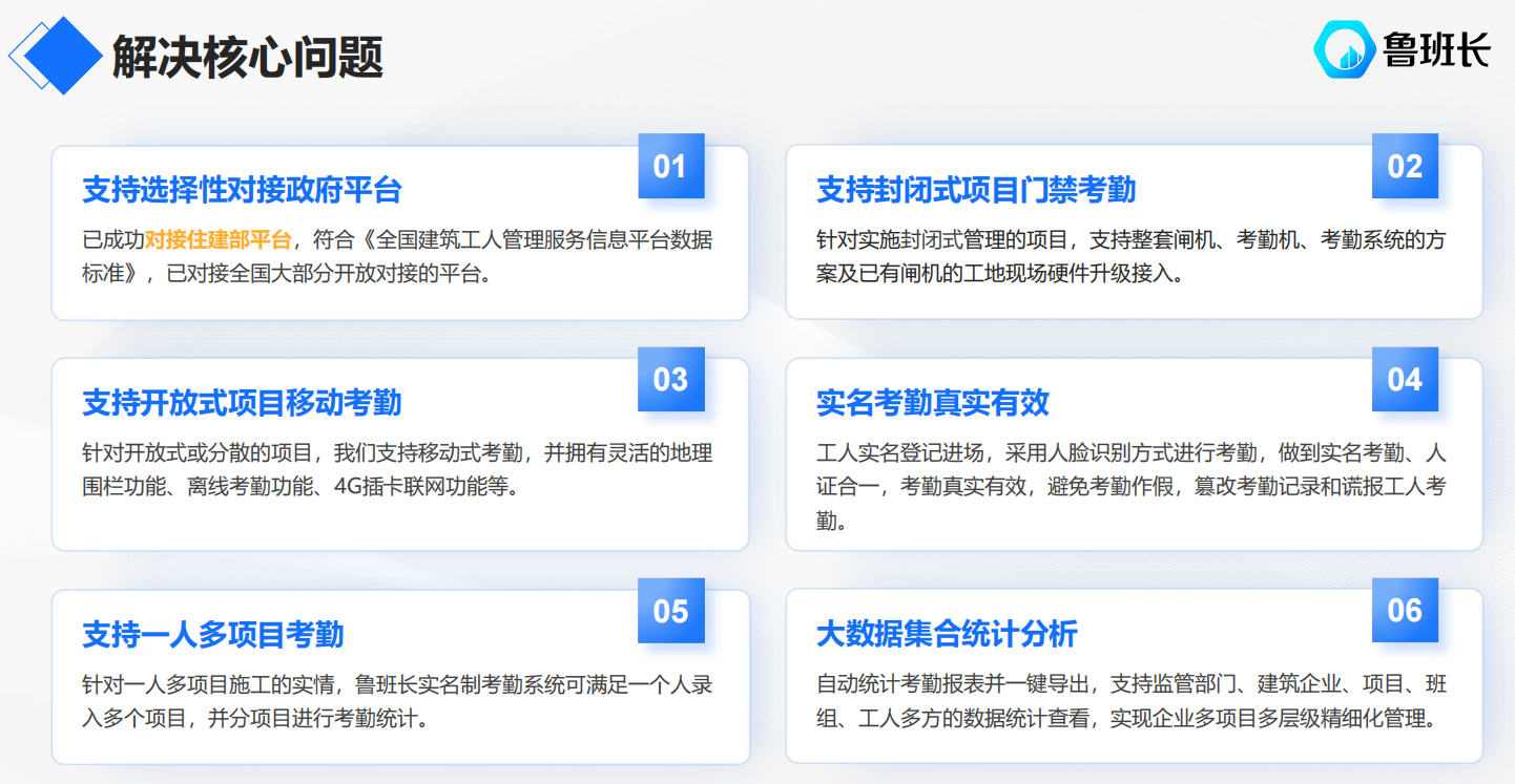 魯班長工地實(shí)名制管理平臺解決的核心問題
