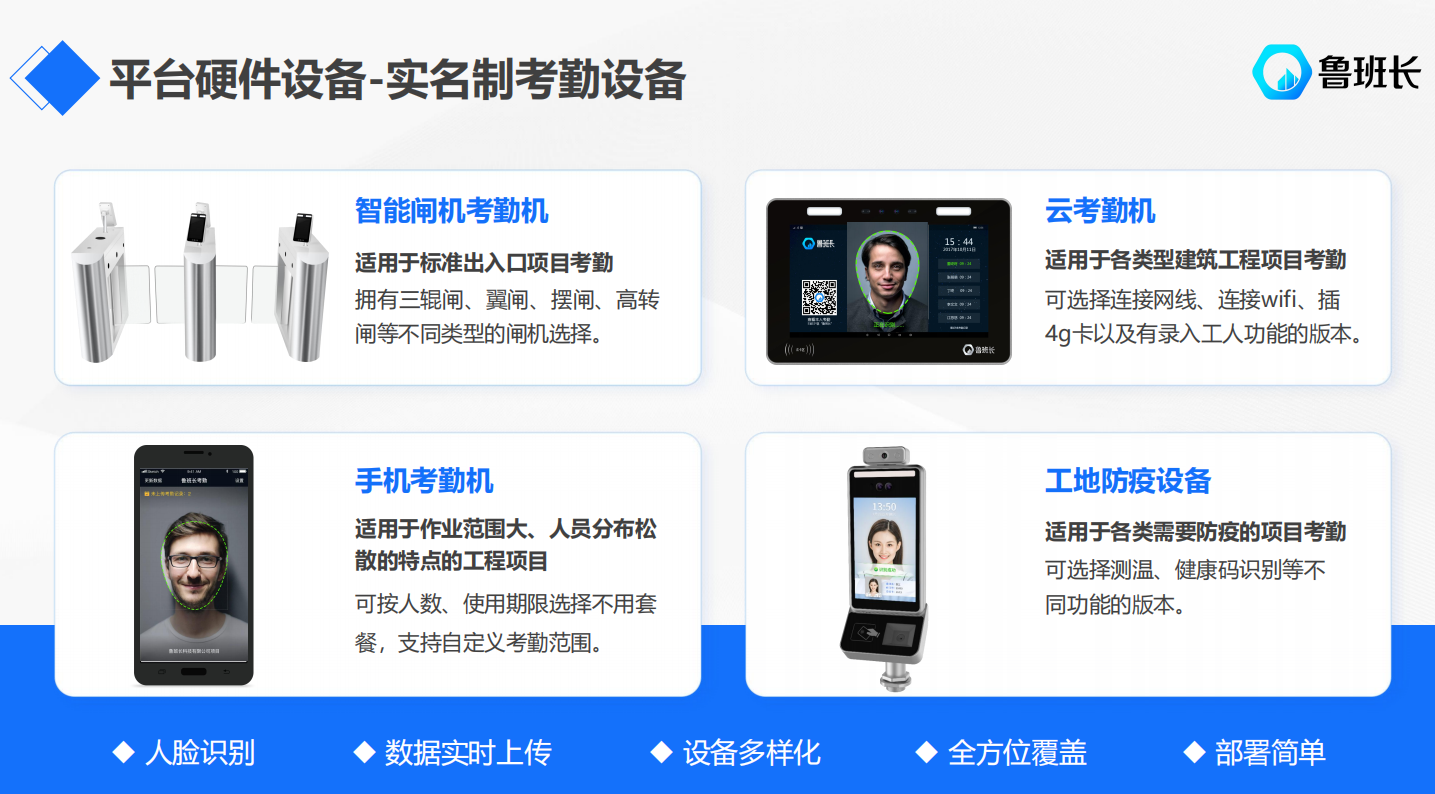 魯班長(zhǎng)工地人臉識(shí)別考勤機(jī)廠家